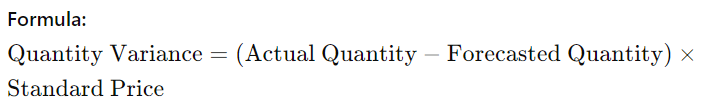 Complex Analysis for Total Variance