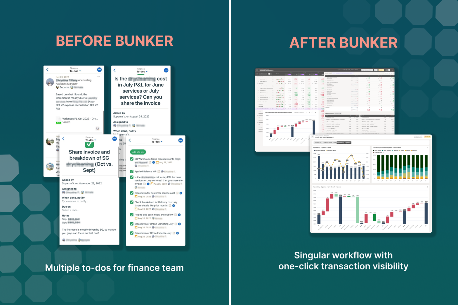 Strategic Finance