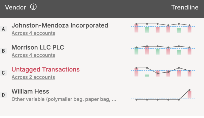 User-Friendly Interface for Streamlined Analysis