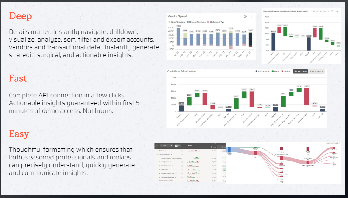 Enhanced Financial Visibility