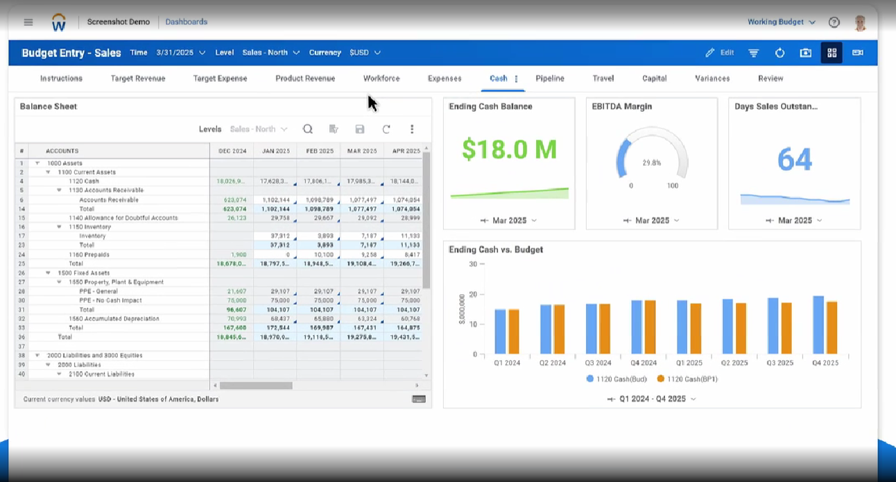 Workday Adaptive Planning