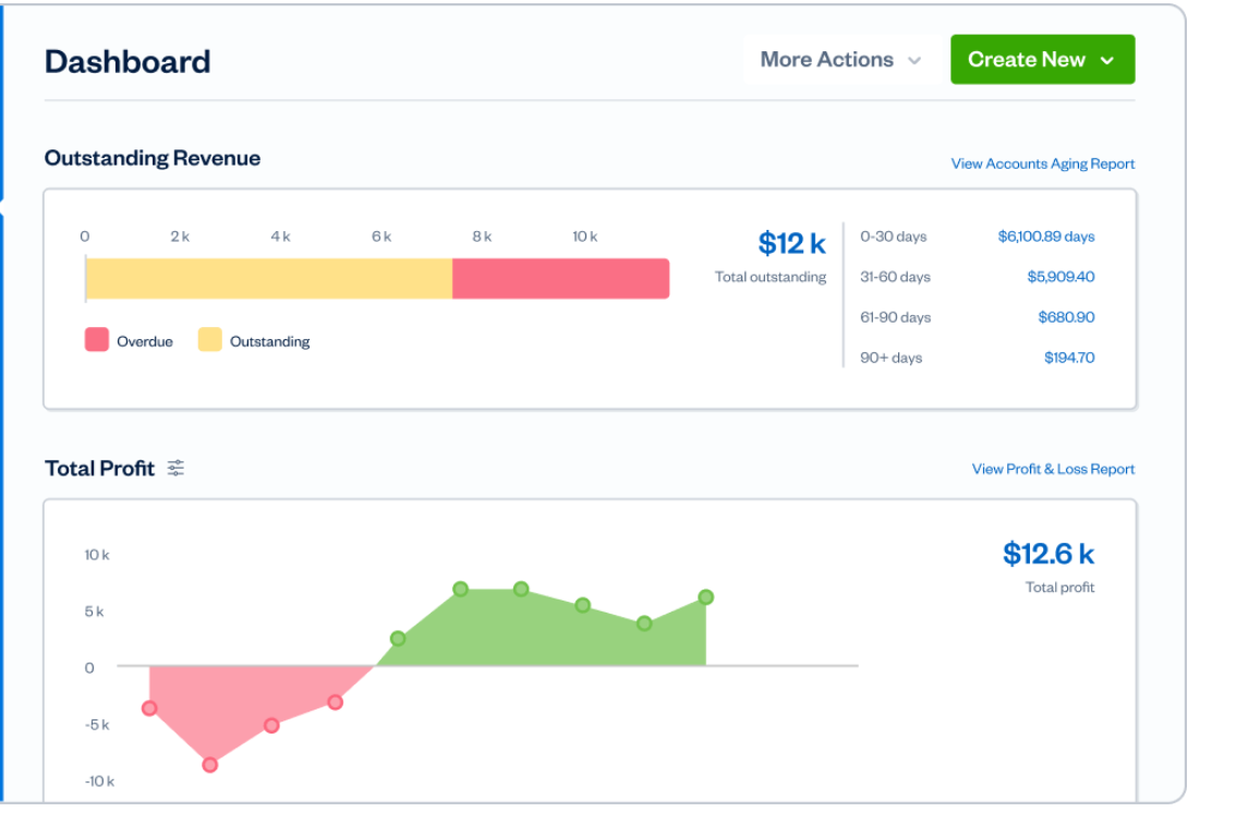 FreshBooks