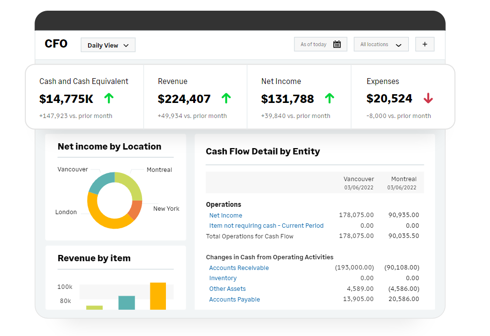 Sage Intacct