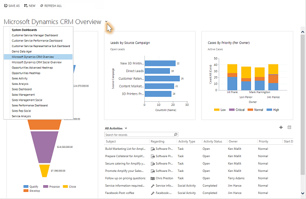 Dynamics 365