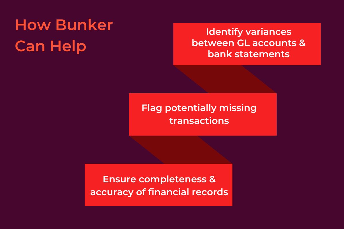 How to Analyze Cash Flow How Bunker Can Help