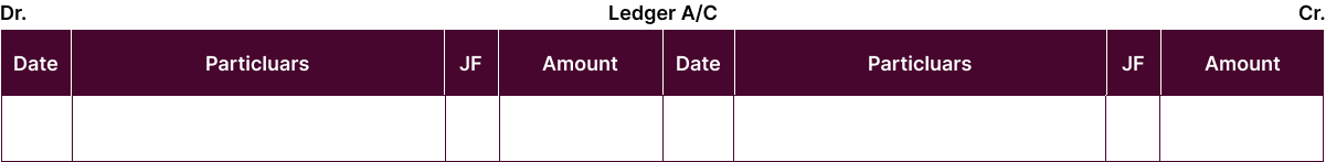 Format of Ledger Accounts